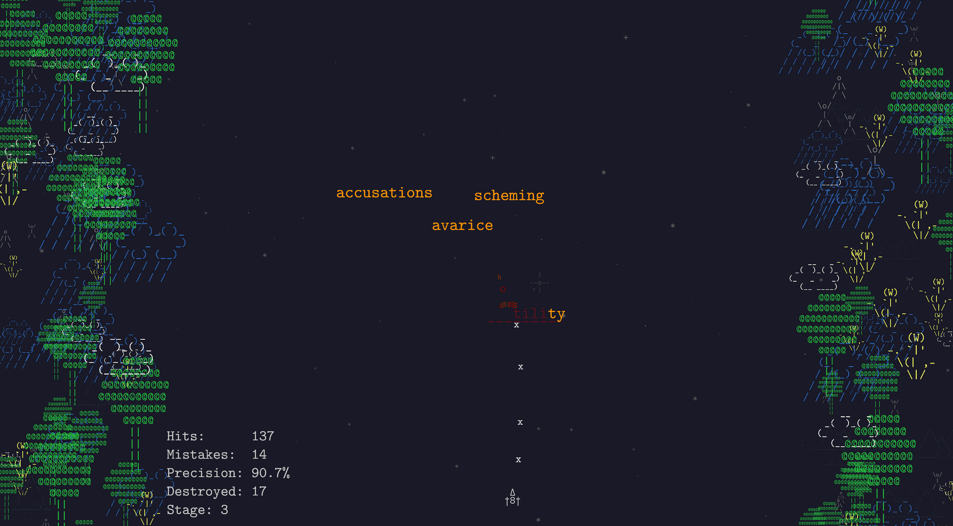 Gameplay